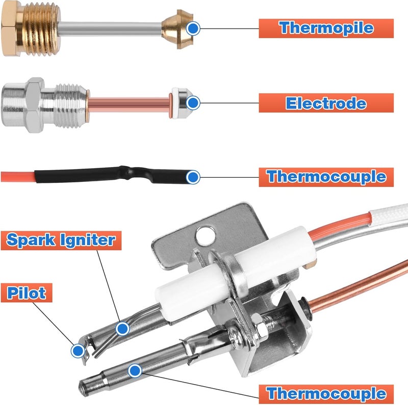 Inchoco Upgraded SP20075 Pilot and Igniter Assembly Replacement Kit Compatible with Rheem, GE, Richmond Water Heater Pilot Assembly Natural Gas Water Heater Parts Including Burner Door Gasket - Image 4